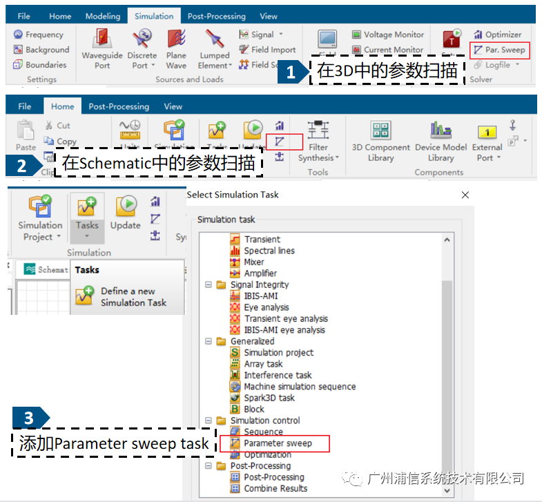 CST參數(shù)掃描分析在3D和Schematic中的應(yīng)用