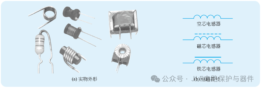 一文了解：電感器的參數、性能、種類及選用方法